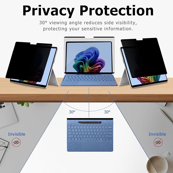 Adeway Privacy Screen Protector for Surface Pro 11/10/9/8/X 13 Inch, Magnetic Nano, Anti-Spy, Removable, Blue Light & UV Blocking, Anti-Glare
