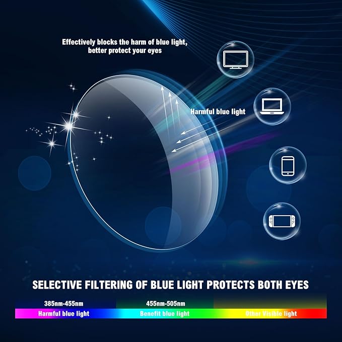 MEETSUN Oversized Retro Square Aviator Computer Blue Light Blocking Glasses for Women Men Fashion Fake Eyeglasses