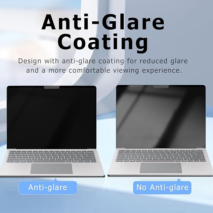 Adeway Privacy Screen Protector for Surface Laptop Go 3-2-1 12.4 Inch, Magnetic Nano, Anti-Spy, Removable, Blue Light & UV Blocking, Anti-Glare