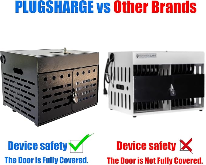 16-Device Charging Cabinet with Combination Lock – Secure Metal Laptop & Tablet Charging Station, Charging Cart with Cable Management and Charger Organization for Classroom or Office