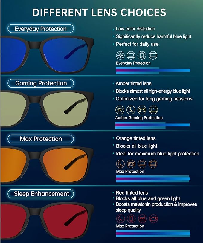 ANYLUV Blue Light Glasses for Men, Lightweight Computer Gaming Glasses, Stylish Anti Eyestrain Blue Light Blocking Men