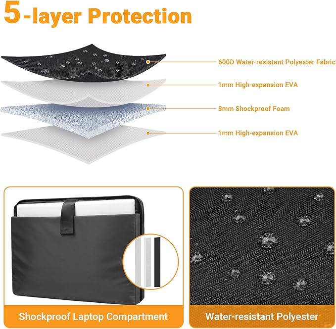 ZYB Waterproof Laptop Bag 15 15.6 16 Inch,Laptop Case 15.6-16 Inch Sleeve with Shoulder Strap,Notebook Case for 15.6 16 Inch Laptop Lenovo MacBook Pro 16 15 HP Acer ASUS DELL etc 15.6 16in Bag-Black