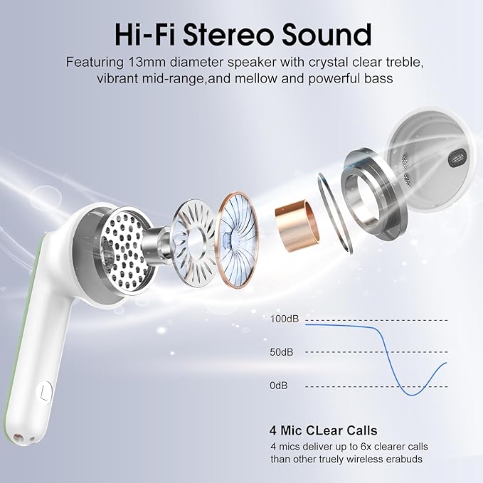 Wireless Earbuds, Bluetooth 5.4 Headphones with 3D Bass Stereo, 40H In-Ear Buds with 4 ENC Noise Cancelling Mic, Ultralight Bluetooth Earbuds USB-C LED, IP7 Waterproof Earphones for Android iOS, Green
