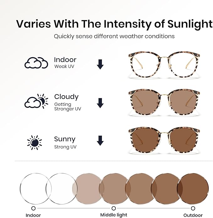 Cyxus Blue Light Glasses Photochromic Lens for Women, Fashionable Computer Glasses on Office Reduce Eye Strain Anti Migraine Great for Working Reading