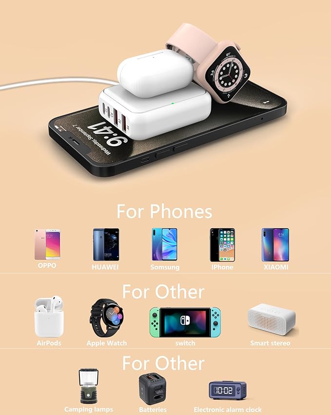 8-Port USB Charger, Multi-Port Travel USB C Charger, Mini Charging Station with USB C and A Ports, Charging Station Block for Traveling, Camping Compatible with Phone, Earbud (Grayish White)