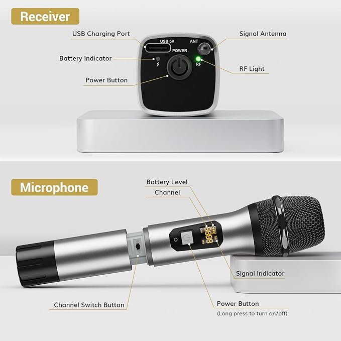 TONOR Wireless Microphones, 60 m/200ft UHF Dual Cordless Metal Dynamic Mic System with Receiver, Microfonos Inalambricos Professional for Karaoke Singing, Wedding, Party, Speech, Church, TW630 Silver