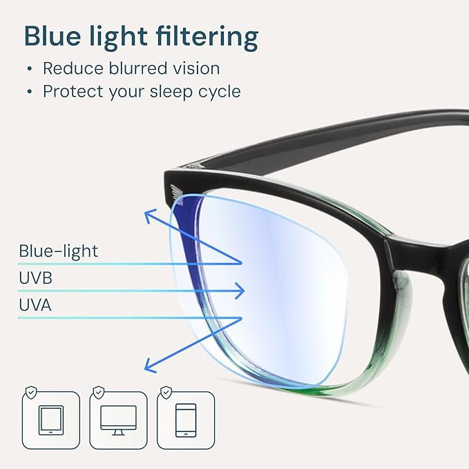 Gaoye Blue Light Glasses for Computer & Gaming - Anti UV Ray Lenses, Scratch-Resistant & Comfort Fit