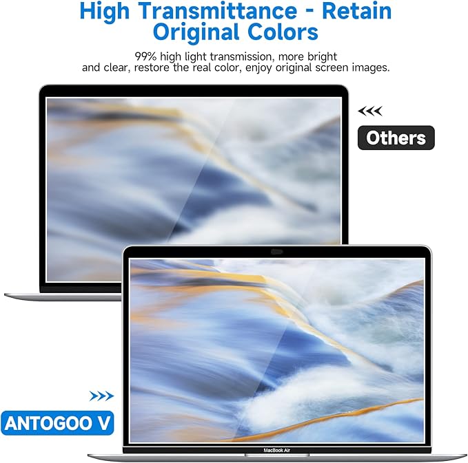 2 Pack Compatible with MacBook Pro 13 inch (2016-2022 / M1, M2) and MacBook Air 13 inch (2018-2021 / M1) Glare Reducer Screen Protector, Eye Protection Anti Glare Film/Anti Fingerprint Matte Laptop Screen Protector