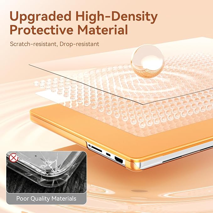 EooCoo Case Compatible with MacBook Pro 14 inch M5 2026-2021 M4 M3 M2 M1 Pro/Max Chip, Official Color-Matched Armor, Frosted Hard Shell Case with Keyboard Cover, Screen Protector - Matte Cosmic Orange