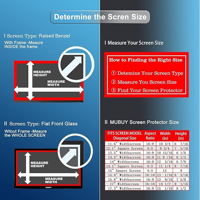 12.5" Laptop Screen Protector for HP/Lenovo/Acer 12.5-inch Laptop, 12.5" Dell Latitude 7290 7280 7285 E7240 E7250 5290 5295 5280, High Definition Anti-scratch Clear Shield (10 7/8 x 6 1/8 Inch)