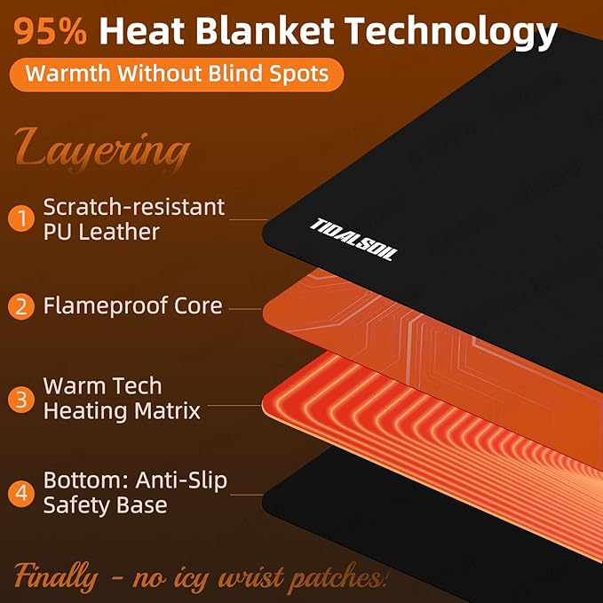 TIDALSOIL Heated Desk Pad, 31.5"×13" PU Leather Mouse Mat with Digital Temp Display, 3-Level 122℉ Warmth, 4H Auto Shut-Off, Waterproof Non-Slip Office & Home Heating Mat