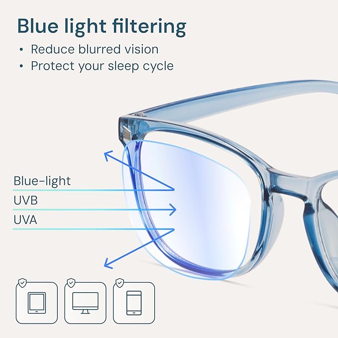 Gaoye Blue Light Glasses for Computer & Gaming - Anti UV Ray Lenses, Scratch-Resistant & Comfort Fit