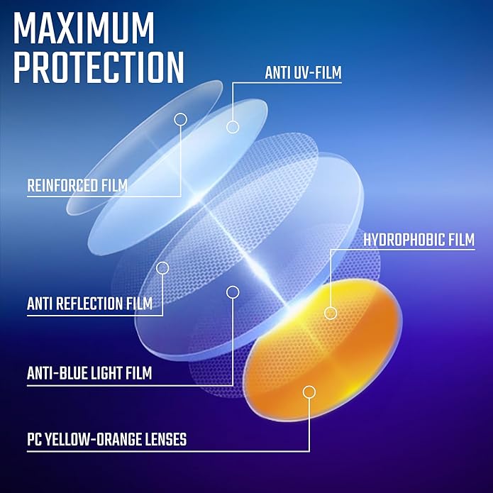 IBOANN Blue Light Glasses for Men - Lightweight Al-Mg Metal, Gaming Computer Blocking Glasses, Eye Protection Anti Eyestrain