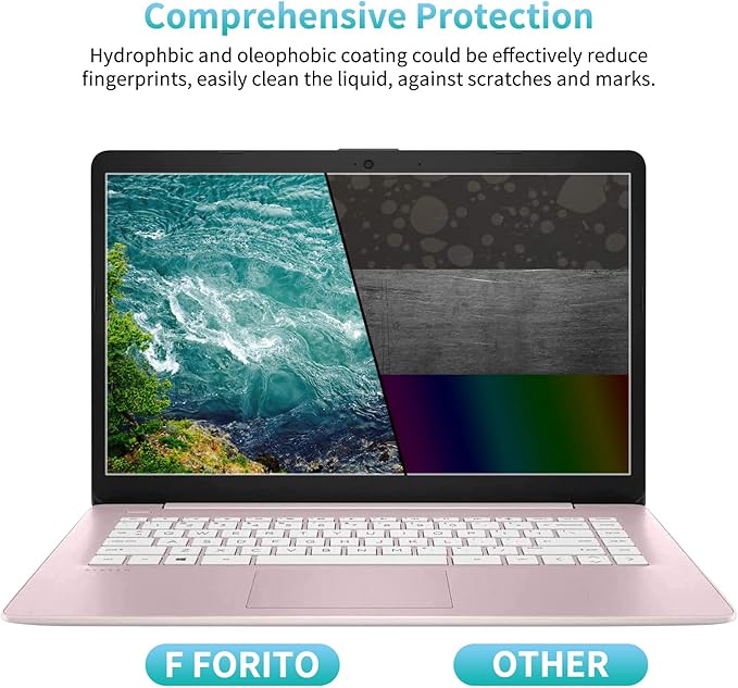 F FORITO 2 Pack 14 inch 16:9 Anti Glare Matte Laptop Screen Protector, Anti Scratch Anti Fingerprint Screen Filter Compatible with 14" Laptops with 16:9 Aspect Ratio (12.2" L x 6.9" W)