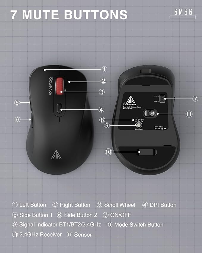 SOLAKAKA SM66 Silent Dual Mode 2.4GHz Wireless Mouse with 2 Side Buttons, 4800 DPI,Rechargeable Computer Mouse for Laptop,PC(Black)
