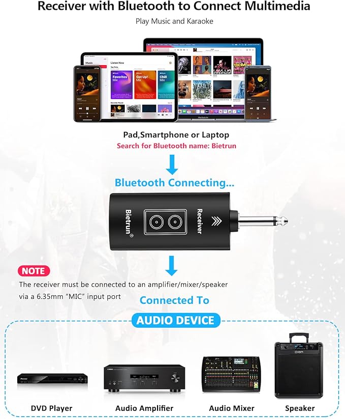 Bietrun Wireless Microphone, 240FT Rechargeable UHF Metal Dual Cordless Handheld Dynamic Mics with Bluetooth for Karaoke Machine, PA System Speaker, Mixer, Party, Church, Wedding(Red)