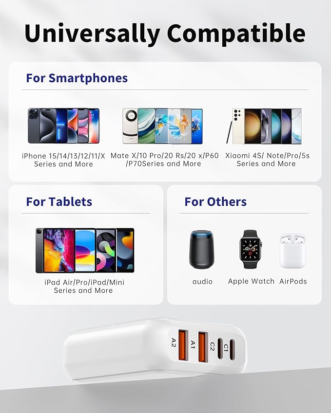 USB C Charger 8 Port Block, Fast Charging Station for Multiple Devices,Multiport USB Charging Hub for iPhone,Samsung,Switch,Fan,Speaker,lamp,etc.