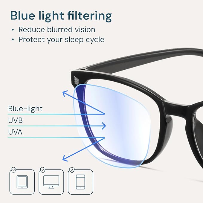 Gaoye Black Blue Light Glasses for Computer & Gaming - Anti UV Ray Lenses, Scratch-Resistant & Comfort Fit