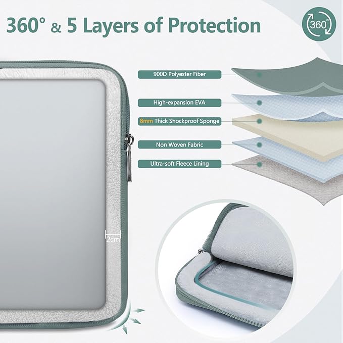 HYZUO 15-16 Inch Laptop Sleeve Bag Set for MacBook Pro 16 M5/M4/M3/M2/M1 Pro/Max A3428 A3429 2026-2019, 15" Surface Book, Notebook Case for 15" 15.6" HP Dell Lenovo Asus Acer Samsung, Ash Blue