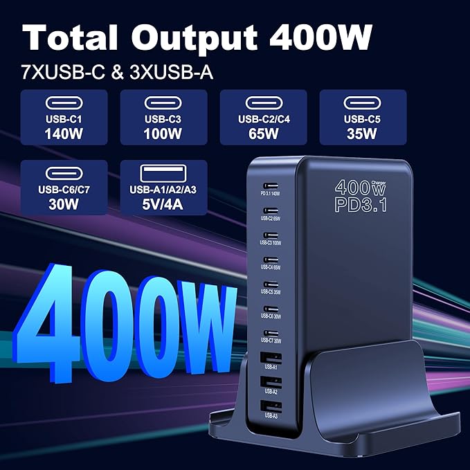 CHIPOFY 400W USB C Charger, GaN Compact 10-Ports PD3.1 140W PPS 45W QC20W Super Fast Charging Station for MacBook Laptop, iPad, iPhone 17/Pro/16/15, Galaxy S24/S23, Steam Deck and More