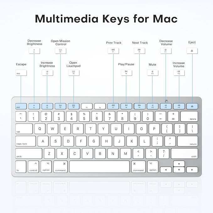 OMOTON Wireless Keyboard for Mac, Keyboard for Mac, Stable Bluetooth & Ultra-Slim Portable, Ergonomic Design, Compatible with MacBook Pro/Air/iMac, Silverwhite