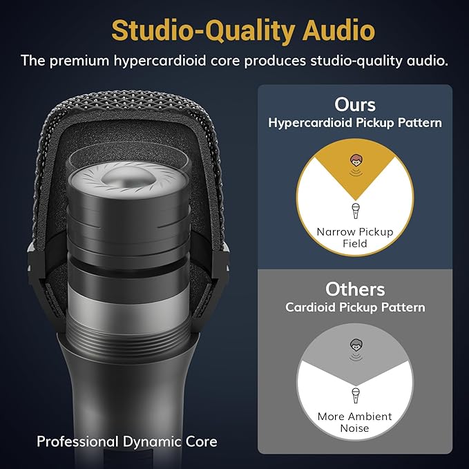 TONOR Professional Vocal Microphone for Singing, Dynamic Handheld Wired Karaoke Mic, Cardioid Studio Microfono with 450 cm/157inch XLR to 1/4" Cable, for Speakers/Mixer Machine/Amp/Speech/Karaoke, D5