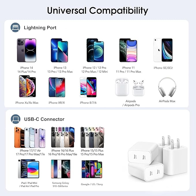 USB C Charger Block,4-Pack Dual Port USB C Fast Charging Block,2in1 Dual Ports Plug Wall Chargers,Type C Wall Charger Plug for iPhone 17/17e/17 Pro/17 Pro Max/17 Air/16e/15 Plus/14/13/12Pro/11/XS/XR/X