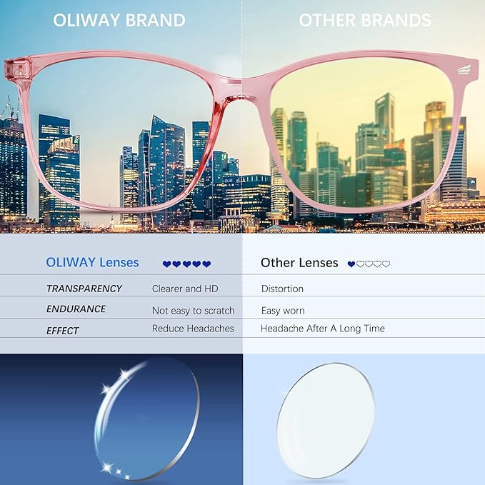 Oilway Blue-Light Blocking Glasses Computer Reading/Gaming/TV/Phones Glasses Fashion Anti Eyestrain Glasses for Women Men（D7 Gray + Transparent + Pink）