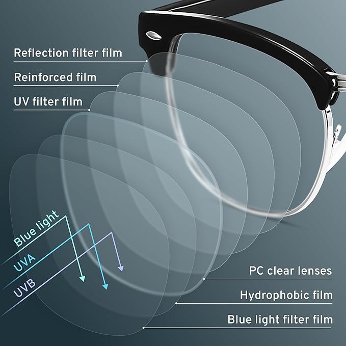 racico Blue Light Glasses for Men & Women - Mixed Material + Metal Frames with UV Protection Coating