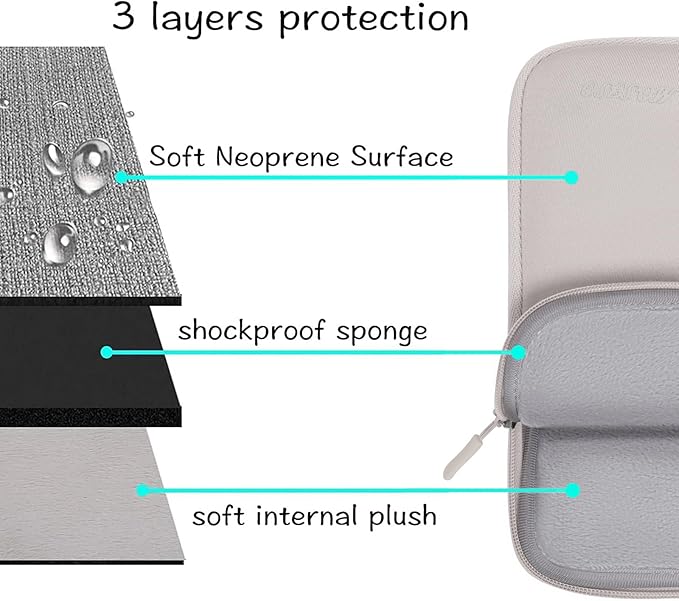 MOSISO Laptop Case 16 inch, 15-15.6 inch Laptop Sleeve Bag Compatible with MacBook Pro 16, HP Acer Dell Lenovo ASUS, Neoprene Carrying Computer Bag with Handle&Detachable Small Case, Stone Gray