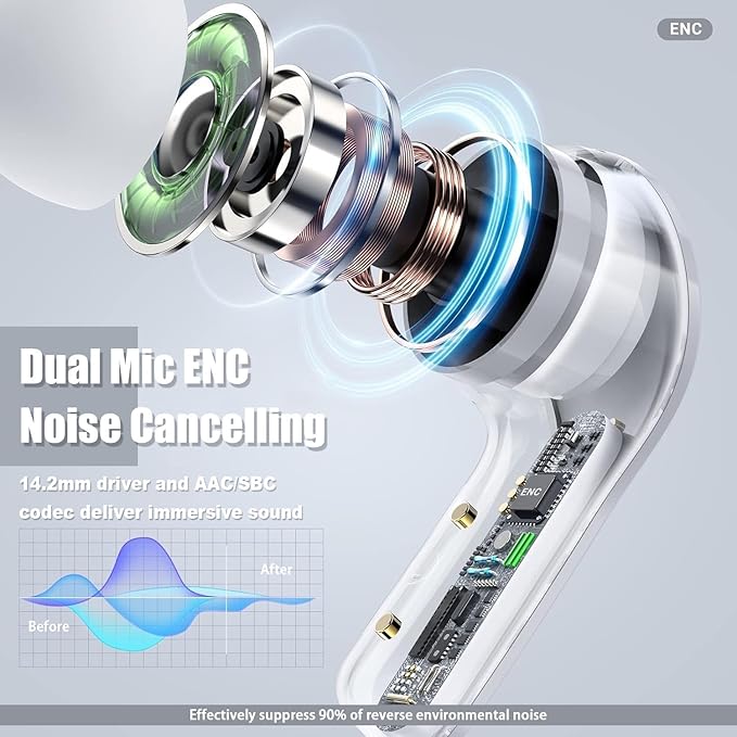 Wireless Earbuds, Bluetooth 5.4 in Ear Headphones with Noise Cancelling Mic, 48H Playtime HiFi Stereo Bluetooth Earphones, IPX8 Waterproof Touch Control True Wireless Headphones for iPhone/Android/iOS