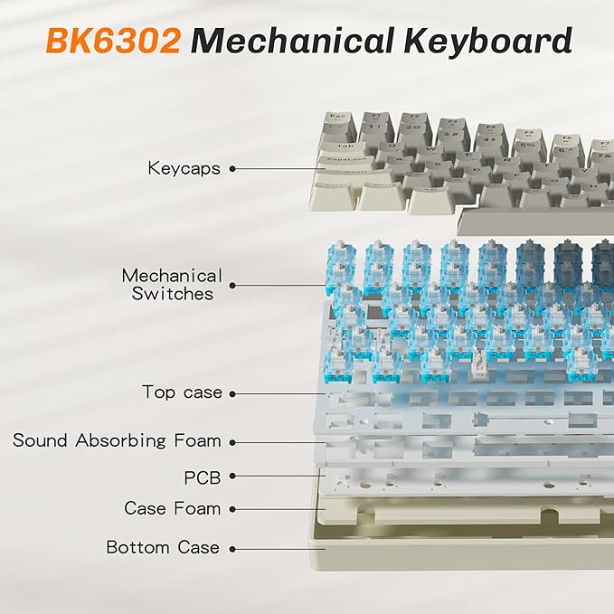 Wireless Mechanical Keyboard, 100-Key 96% Layout Gaming Keyboard with Wrist Rest, Hot-Swappable Silent Linear Switches, Tri-Mode BT/2.4G/USB-C, LED Backlit, 3000mAh Battery for Windows and Mac