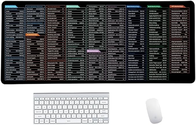 Quick Key Keyboard Mouse Pad, Non-Slip Desk Mat with Office Software Shortcuts Pattern, Upgraded Extended Large Rubber Base Mice Smooth Cloth Mouse Pad Desk Mat