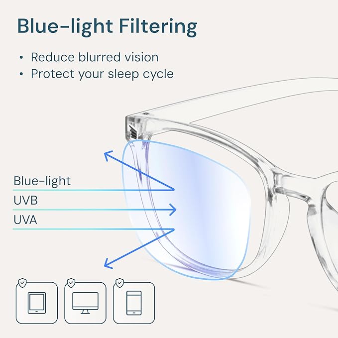 Gaoye Eyewear Frames for Men - Blue Light Blocking Square Glasses, Anti UV Ray Computer Gaming, Blue Blockers for Women