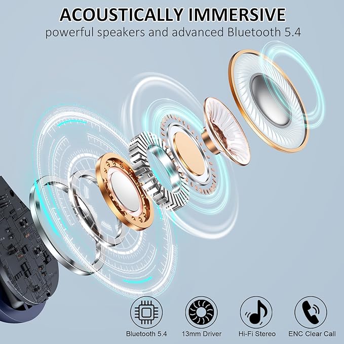 Wireless Earbuds, Bluetooth 5.4 Headphones Sports, 50H Playback Over-Ear Buds with ENC Noise Cancelling Mic, Deep Bass Fitness Earphones with Earhooks, IP7 Waterproof Headset for Running, Blue
