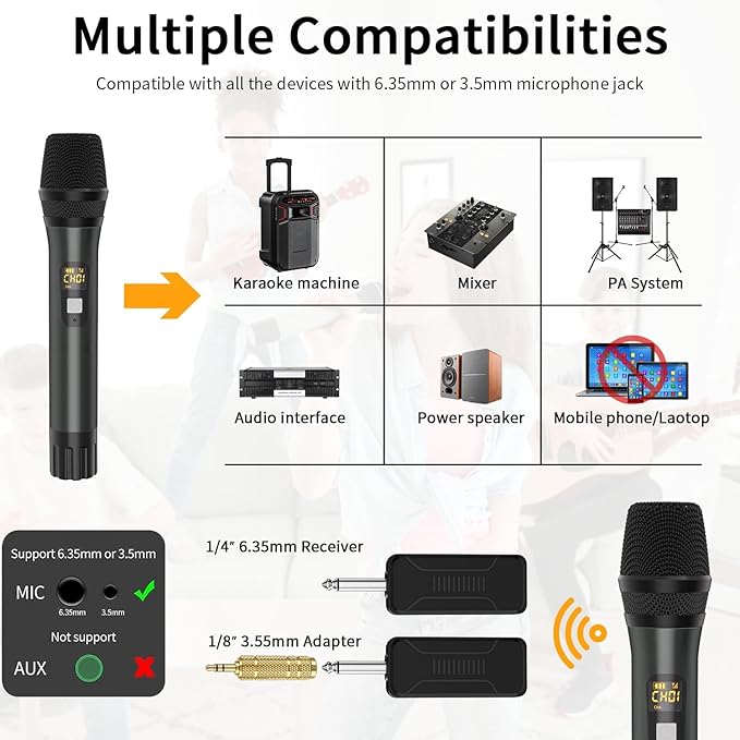 Wireless Microphone, Handheld UHF Dual Metal Cordless Dynamic Mic System with Rechargeable Receiver,200ft Range,for Karaoke, Speech, Party, Wedding, Church,Singing Machine-Auto Connect