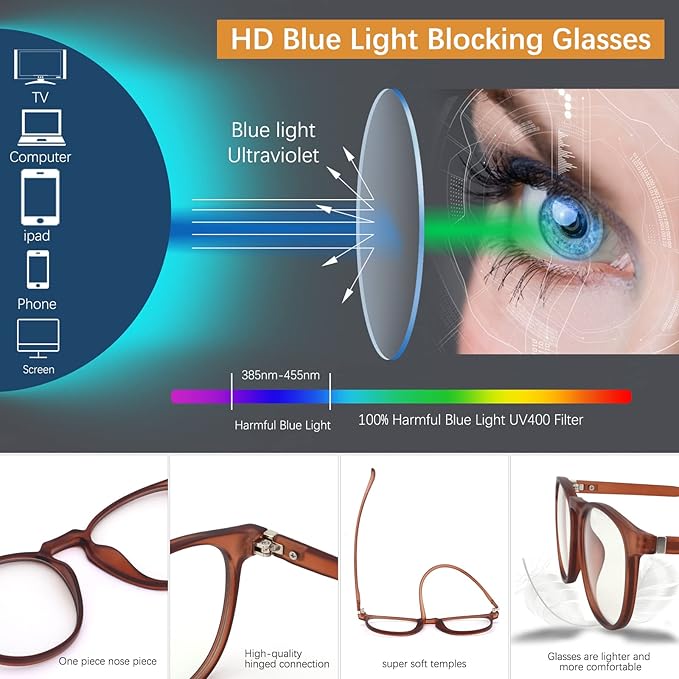 Blue Light Blocking Glasses for Women/Men - 4-Pack Computer Reading/Gaming/TV/Phone Glasses, Anti-Glare