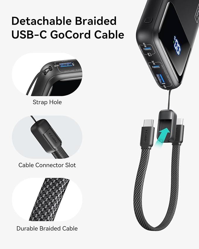 INIU 20000mAh 65W Power Bank + 45W Portable Charger with Built-in USB C Cable