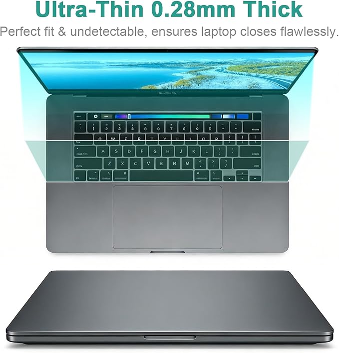 2-Pack 15.6 Inch 16:9 Anti Blue Light Screen Protector, Matte Anti Glare Film UV Blocking Protector Compatible with 15.6'' Hp Acer Asus Lenovo Dell Samsung Portable Monitor