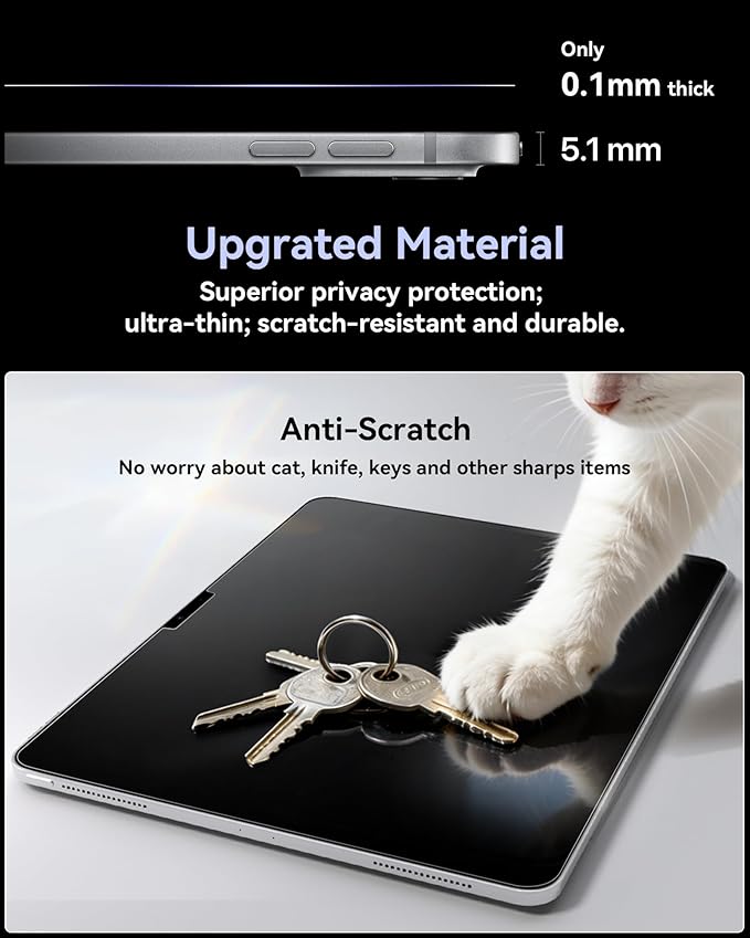 IPROKKO 360° Privacy Screen Protector for iPad Air 11 inch M2/M3/M4 (2024/2025/2026 6th/7th/8th Generation),4-Way Matte Anti Spy Glare Blue Light 11in Tablet Easy Install Screen Protector Filter [Compatible with Apple Pencil & Face ID, Case Friendly]