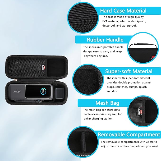 FBLFOBELI Hard Case for Anker Zolo Laptop 25000mAh 165W /Anker 737 Power Bank/Prime Power Bank 27650mAh 250W + 715 Charger (Nano II 65W) Comb, Case Only