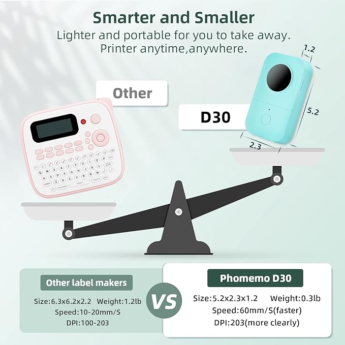 Phomemo Label Maker Machine with Tape, D30 Mini Bluetooth Label Printer, Versatile App with with 1000+ Symbols and 60+ Borders, Portable Label Maker for School Supplies, Home, Office, Green