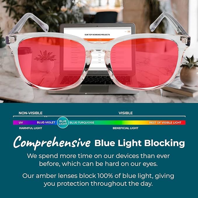 Sleep ZM Blue Light Blocking & Light Sensitivity Glasses - 8 Lens Types for Comfort, Relaxation, Sleep & Relief - 50+ Styles