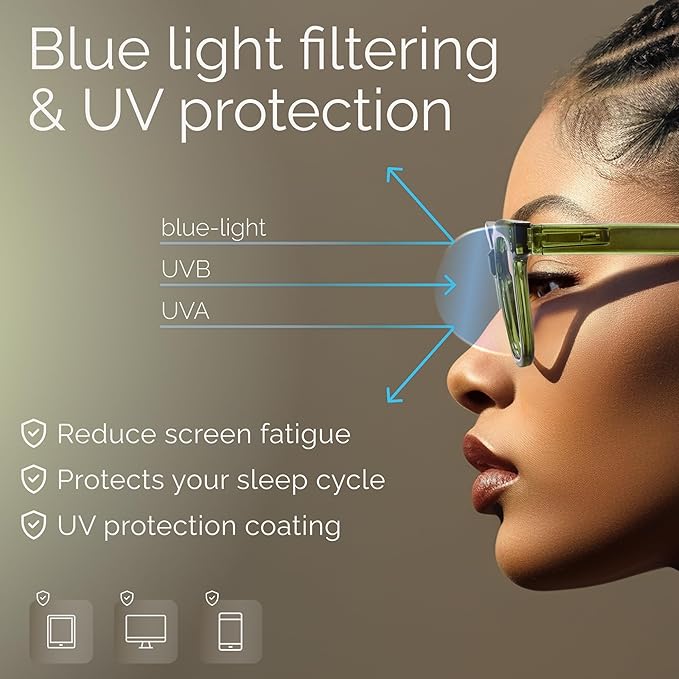 miyya Blue Light Glasses for Women & Men – Oversized UV & Blue Light Blocker Chunky Frames, Stylish Eyewear Accessories