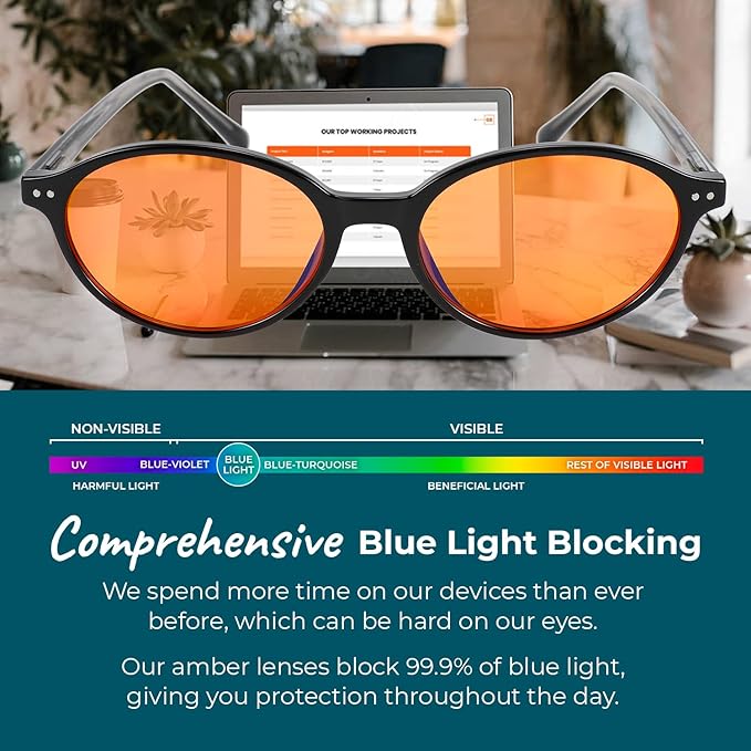 Sleep ZM Blue Light Blocking & Light Sensitivity Glasses - 8 Lens Types for Comfort, Relaxation, Sleep & Relief - 50+ Styles