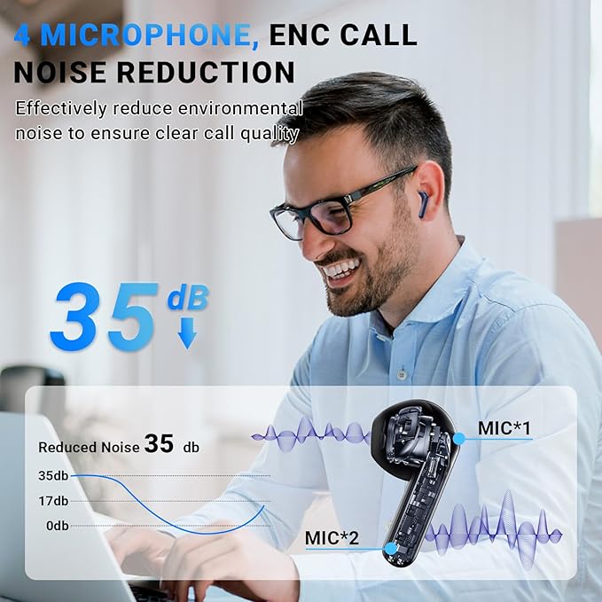 Wireless Earbuds, Bluetooth 5.4 Headphones with 42H Ultralight Ear Buds, Bluetooth Earbuds with 4 ENC Noise Cancelling Mics, HiFi Deep Bass Dual LED Display USB-C, IPX6 Waterproof Earphones Blue
