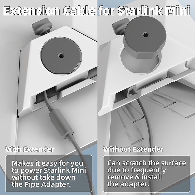 Starlink Mini DC Extension Cable 17CM Waterproof Power Hole Extender Compatible with Starlink Mini Pipe Adapter and Original Power Cable