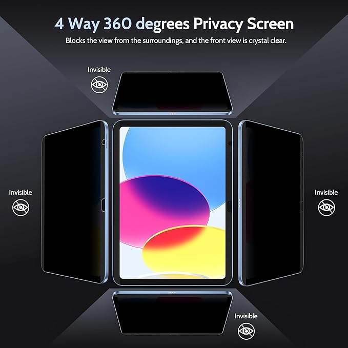 Peslv 4 Way Magnetic Privacy Screen Protector for iPad 10th Gen 2022 10.9" & iPad 11th Gen A16 2025 11", Removable 360 Spy Private Filter, Anti Blue Light Glare Bubble-Free Black Security Protector