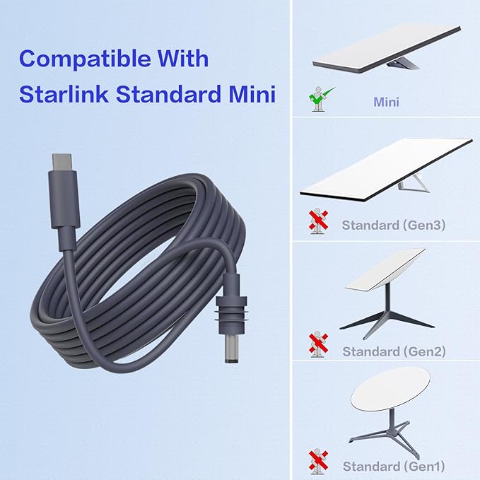 Hongfa Starlink Mini USB C to DC Power Cable, Starlink Mini Cable USB Type-C Input to DC Cord, Compatible with 100W+ Power Bank and PD Charger(10FT/3M)