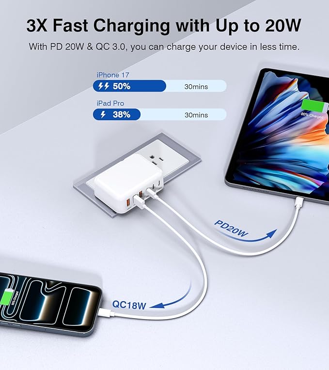 100W USB C Wall Charger Block, 6 Port Fast Charger Plug Adapter with PD USB-C + QC USB A Multiport Type C Charging Block Station Cube Hub for iPhone 17 16 15 14 13 12 Pro Max XR XS 8 7, Samsung